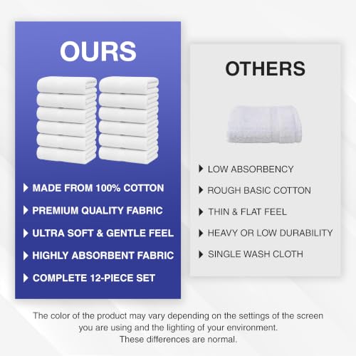 Soft Classic Towel Set - Ultra-Absorbent, Quick-Drying & Durable 12-Piece Towels - Ringspun Cotton Loops for Plush Comfort - Lightweight & Long-Lasting Bathroom Essentials - (White, Wash Cloth) - style: Wash Cloth