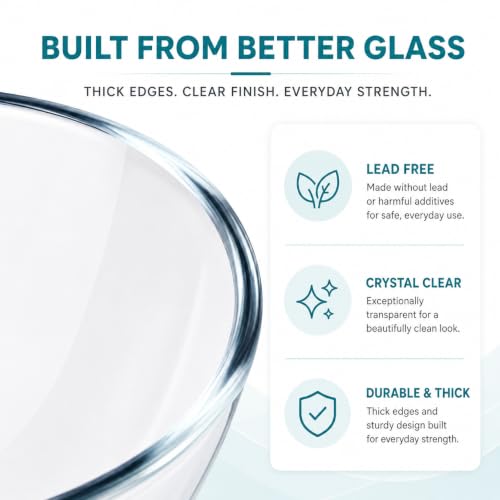 Luvan Glass Mixing Bowls with Lids Set(4.5QT, 2.7QT, 1.1QT)-Large Glass Mixing Bowls, Clear Salad Bowl for Baking, Cooking, Serving, Food Prep, 3PC Nesting Bowls for Kitchen Storage & Dishwasher Safe - color: 3 Pack Clear Blue