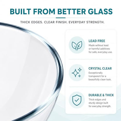 Luvan Glass Mixing Bowls with Lids Set(4.5QT, 2.7QT, 1.1QT)-Large Glass Mixing Bowls, Clear Salad Bowl for Baking, Cooking, Serving, Food Prep, 3PC Nesting Bowls for Kitchen Storage & Dishwasher Safe - color: 3 Pack Clear Blue