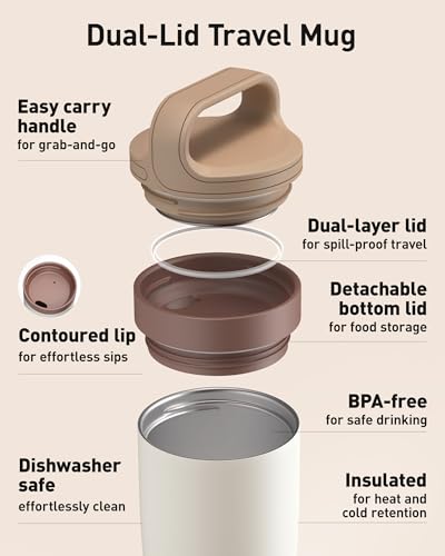 TOURIT Travel Coffee Mug 16 oz, Leakproof 2-Part Drink Lid Coffee Tumbler Cup, Insulated Stainless Steel Travel Mug, Dishwasher Safe Reusable Water Bottle, BPA-Free Coffee Mug, Light pink - color: Light Pink