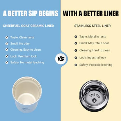 CHEERFUL GOAT Ceramic Lined Coffee Mug – Stainless Steel Travel insulated Tumbler with Ceramic Liner, with lid, 12oz Leak proof Cup for Hot and Cold Water Coffee at Home, Office, or On the Go (Blue) - color: Blue