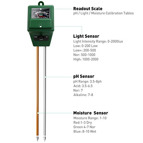 Soil Ph Tester, 3-in-1 Soil Test Kit for Moisture/PH/Light, Soil Moisture Meter for Plants Indoor Outdoor, Plant Hygrometer Water Testing Probe Sensor Analyzer Detector for Lawn Farm Gardening Tools