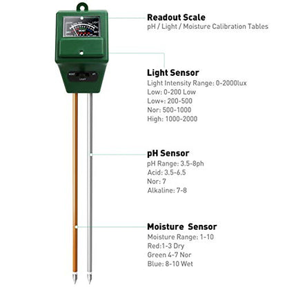 Soil Ph Tester, 3-in-1 Soil Test Kit for Moisture/PH/Light, Soil Moisture Meter for Plants Indoor Outdoor, Plant Hygrometer Water Testing Probe Sensor Analyzer Detector for Lawn Farm Gardening Tools