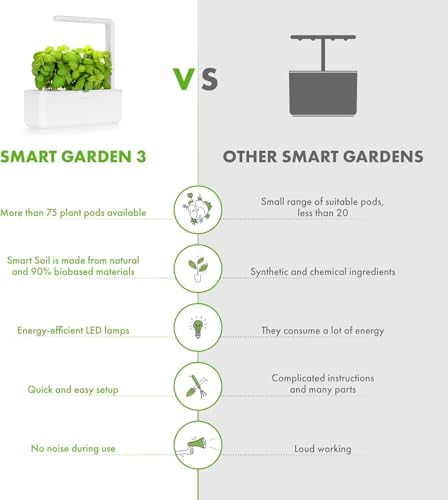 Click & Grow Smart Garden 3 Indoor Herb Garden Kit with Grow Light, Sage | Easier than a hydroponic growing system. Patented Smart Soil. Includes 3 basil pods. Choose from 50+ plant varieties - color: Sage green