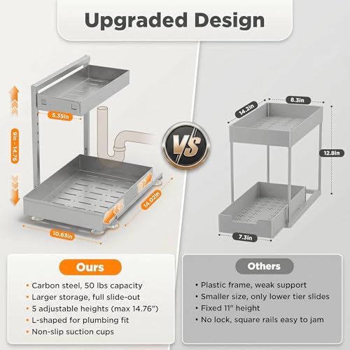 TATAANTY Under Sink Organizer, L-Shaped Metal 2-Tier Double Pull-Out Drawer for Kitchen & Bathroom Cabinets, Adjustable Height Storage - 50lbs Heavy Duty Waterproof 2PCS Height Adjustable - color: Cream White