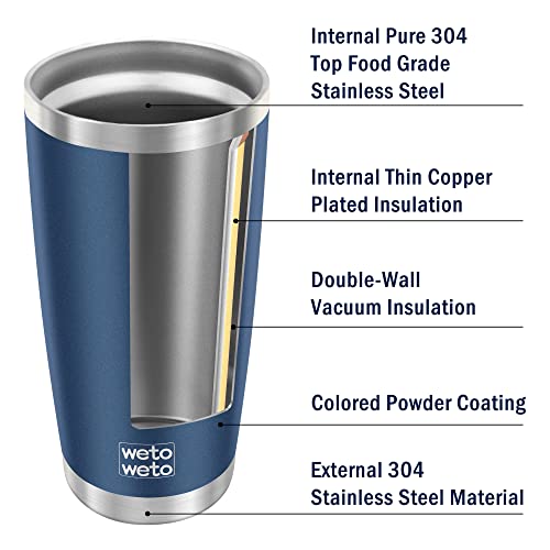 WETOWETO 20oz Tumbler, Stainless Steel Vacuum Insulated Coffee Travel Mug, Double Wall Powder Coated Insulated Coffee Mug Travel Mug with Lid Thermal Cup for Outdoor (Navy Blue, 1 Pack) - color: A1-Navy Blue, style: Tumbler, 1 Lid