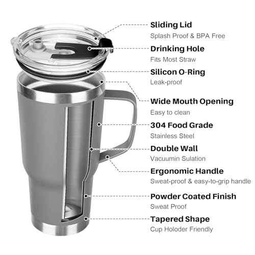 20 oz Tumbler with Handle, Stainless Steel Insulated Tumbler with Lid and Straw, Double Wall Vacuum Coffee Mug Tumbler, Insulated Coffee Thermal Cup for Cold and Hot (Grey, 20 Ounces) - color: Gray, size: 20 Ounces