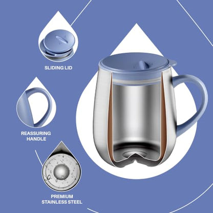 Ideus 16 oz Insulated Coffee Mug with Handle and Lid, Double Wall Stainless Steel Vacuum Thermal Coffee Mug, Travel Coffee Cup Thermal Cup for Home and Office (Ocean Blue 2.0, FUJI DAWN) - color: Ocean Blue 2.0