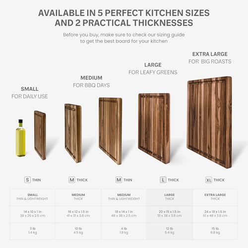 Teakhaus Carving Board with Juice Groove - Large (L) Teak Wood Cutting Board 20”L x 15”W x 1.5” Thick - Sustainably Harvested & FSC Certified - Knife Friendly with Beeswax Oil Finish - color: Cutting Board Only, size: Large (20 inch x 15 inch x 1.5 inch)