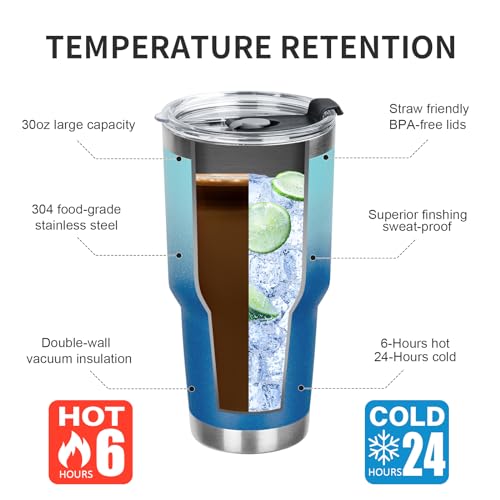 30 oz Tumbler with Lids and Straws Double Wall Vacuum Insulated Tumbler Cup,Stainless Steel Leak-proof Thermal Tumbler Travel Coffee Mug for Cold and Hot Drinks,Gradient Blue - color: Gradient Blue, size: 30 Ounces