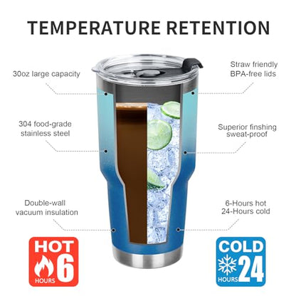 30 oz Tumbler with Lids and Straws Double Wall Vacuum Insulated Tumbler Cup,Stainless Steel Leak-proof Thermal Tumbler Travel Coffee Mug for Cold and Hot Drinks,Gradient Blue - color: Gradient Blue, size: 30 Ounces