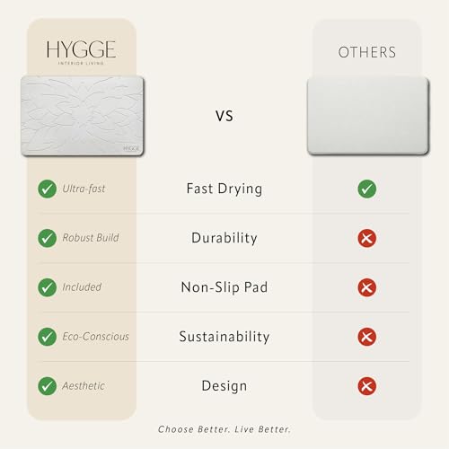 Diatomaceous Earth Stone Bath Mat - Ivory Bloom | Modern Fast Dry Bathroom Floor Shower Mat, Quick Drying Premium Luxury Diatomite Spa Stone Gift, Non-Slip Base, 23.6" x 15.4" - color: Ivory Bloom
