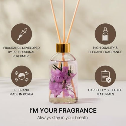 COCODOR Herbarium Reed Diffuser/April Breeze/6.7oz(200ml)/ Fragrance Scent Essential Oil Stick Diffuser Set for Bedroom Bathroom Home Décor - size: Herbarium/6.7Ounce/1Pack