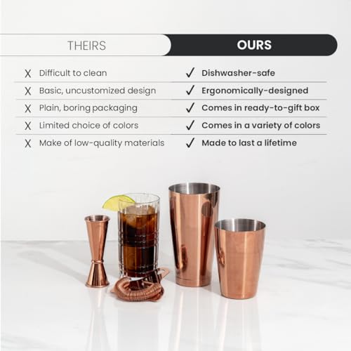A Bar Above 4-Piece Cocktail Shaker Set, for Professional and Home Bar, Premium Bar Kit Gifts, Includes Strainer, Jigger, Shaker Set, and 4-Hour Cocktail Course - color: Stainless Steel, size: 4-Piece Bar Set & Online Masterclass