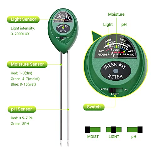 Dr.meter Plant Moisture Meter 3 in 1 Soil Moisture Light pH Tester | Soil Probe Test Kits for Indoor Outdoor Plant Care, Hydrometer for Plants, No Battery Needed