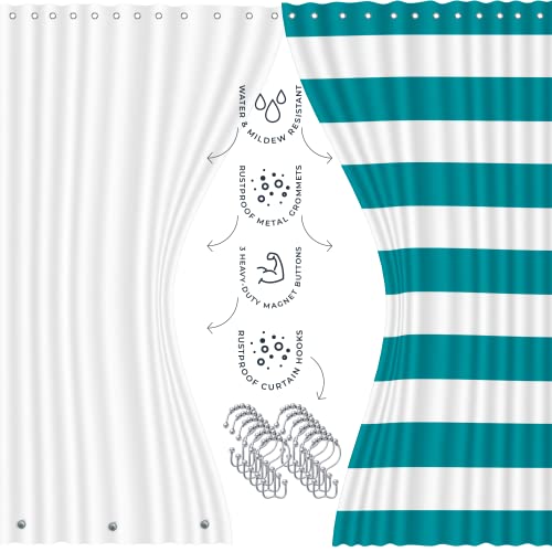 Clara Clark Bathroom Set - Teal Bathroom Accessories Set, Bathroom Sets with Shower Curtain and Rugs, 23PC Shower Curtain Set with Liner, Soap Dispenser, Soap Dish, Toilet Brush Holder, and Trash Can - color: Teal, size: Complete Set + Bath Rugs
