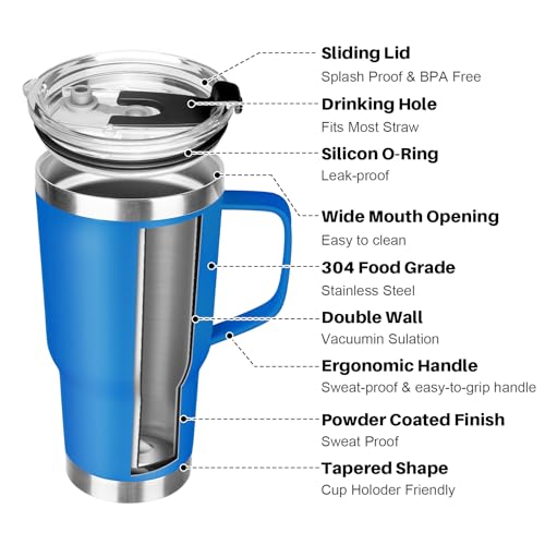 20 oz Tumbler with Handle, Stainless Steel Insulated Tumbler with Lid and Straw, Double Wall Vacuum Coffee Mug Tumbler, Insulated Coffee Thermal Cup for Cold and Hot (Sea Blue) - color: Sea Blue, size: 20 Ounces
