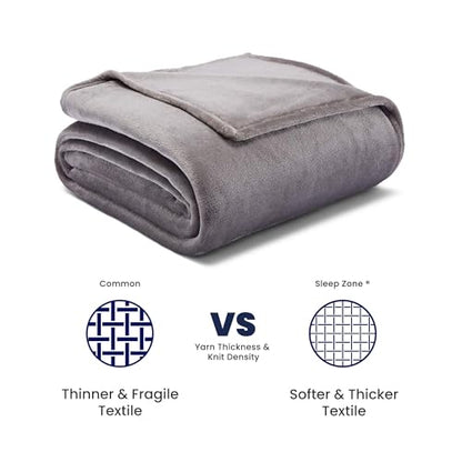 SLEEP ZONE Grey Fleece Blanket Super Soft Cozy Throw Flannel Blanket, Lightweight Comfy Fuzzy Blanket Plush Throw Blankets for Couch, Sofa, Bed, Camping, Travel, 90x90Inches - color: Grey, size: Full/Queen (90x90 inches)