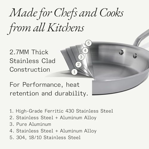 Made In Cookware - 10-Inch Stainless Steel Frying Pan - 5 Ply Stainless Clad - Professional Cookware - Crafted in USA - Induction Compatible - size: 10"