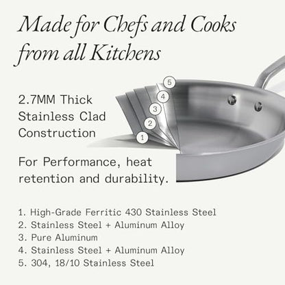 Made In Cookware - 10-Inch Stainless Steel Frying Pan - 5 Ply Stainless Clad - Professional Cookware - Crafted in USA - Induction Compatible - size: 10"