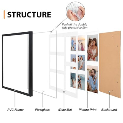 Fixwal 11x14 Collage Picture Frame, Holds Five 4x6 Photos, PVC | Shatter Resistant Plastic Cover, Wall Decor - size: 11x14（5-4x6）