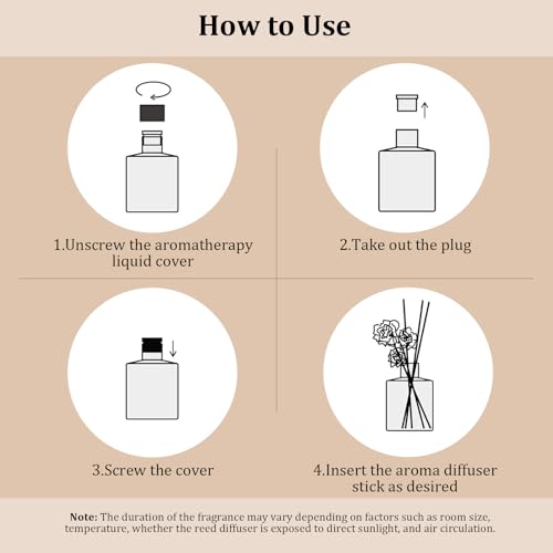 Ikeda Reed Diffuser Gift Set: 4 Luxury Scents with Eucalyptus | Home Fragrance Oils for Bedroom Bathroom Office Living Room Scents for Relaxation Focus Mood Luxury Gift Set
