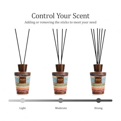 Reed Diffuser for Home, Moroccan Amber, 5.1 fl oz (150 ml) | Reed Diffuser Sticks, Decorative Glass Bottle, for Bathrooms, Bedrooms, Living Rooms and Offices, Gift Box Packaging