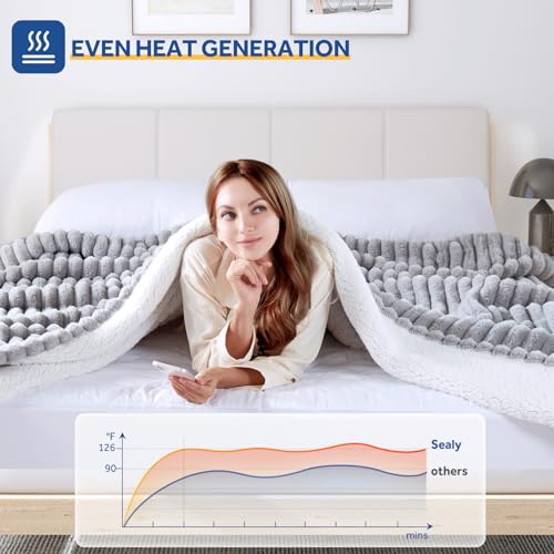 Sealy Electric Blanket Twin 62×84, Faux Fur to Sherpa, Grey | Heated Blanket with 10 Heating Levels, 1-12 Hours Auto Off, Overheat Protection, Machine Washable, ETC Certified - color: Light Grey, size: Twin Size 62" x 84"