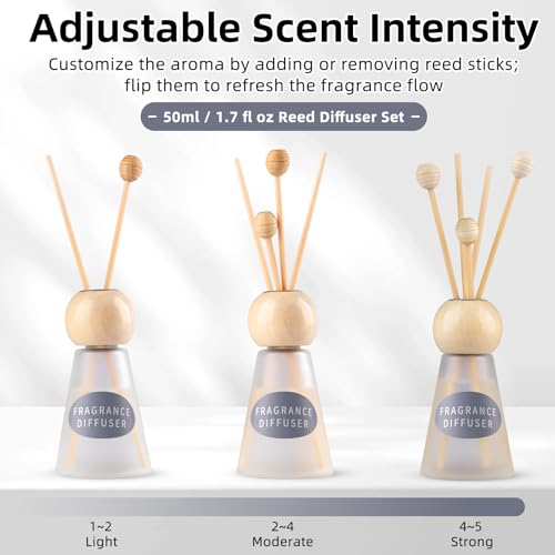 Reed Diffuser Set, Blue Bell Scent with Reed Sticks, 1.7 fl oz / 50ml Cone-Shaped Bottle with Round Wooden Cap, Ideal for Bathroom, Bedroom, Office, Home Fragrance for Shelf Decor Air Freshener Gift