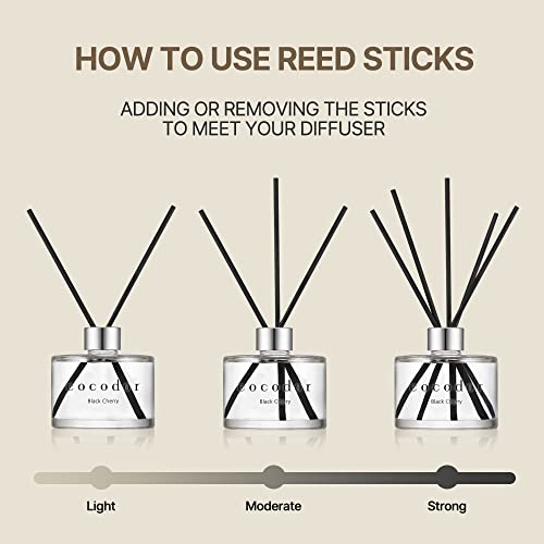 COCODOR Signature Reed Diffuser Set/Refreshing Air / 6.7oz /1 Pack/Home Fragrance Diffuser, Oil Scent Diffuser for Bathroom Shelf Decor - size: 6.7Ounce/1Pack