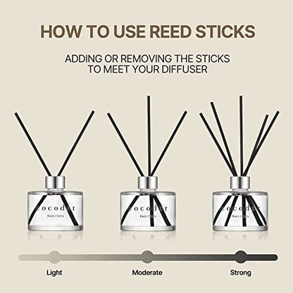COCODOR Signature Reed Diffuser Set/Refreshing Air / 6.7oz /1 Pack/Home Fragrance Diffuser, Oil Scent Diffuser for Bathroom Shelf Decor - size: 6.7Ounce/1Pack