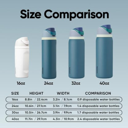 Owala FreeSip Stainless Steel Water Bottle 32 oz Denim - color: Denim, size: 32 Ounces
