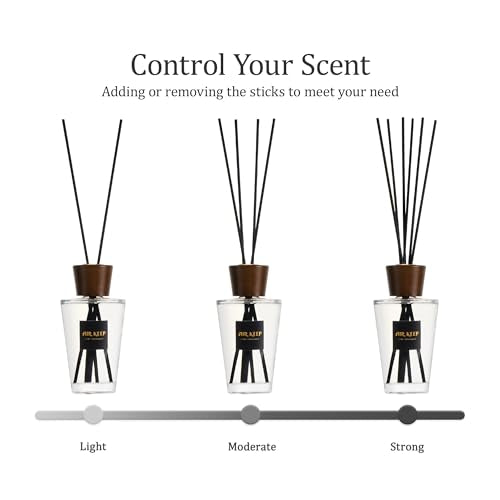 Reed Diffuser for Home, Lavender Eucalyptus, 5.1 fl oz (150 ml) | Reed Diffuser Sticks, Decorative Glass Bottle, for Bathrooms, Bedrooms, Living Rooms and Offices, Gift Box Packaging