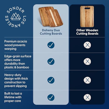 Sonder LA Doheny Duo Small Acacia Wood Cutting Board Set, 14x10x1 & 12x8x1" | Non-toxic, Edge Grain, Juice Groove, Thickness Prevents Warping, Compact Daily Use, Built-in Handles, Gift Box, 3 lbs & 2 lbs - color: Doheny | Acacia | Edge Grain