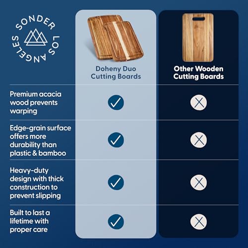 Sonder LA Doheny Duo Small Acacia Wood Cutting Board Set, 14x10x1 & 12x8x1" | Non-toxic, Edge Grain, Juice Groove, Thickness Prevents Warping, Compact Daily Use, Built-in Handles, Gift Box, 3 lbs & 2 lbs - color: Doheny | Acacia | Edge Grain