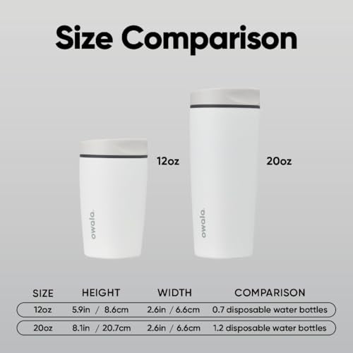 Owala SmoothSip Slider Insulated Stainless Steel Coffee Tumbler, Reusable Iced Coffee Cup, Hot Coffee Travel Mug, BPA Free 12 oz, Peachy Keen - color: Peachy Keen, size: 12 Ounces, style: No Handle