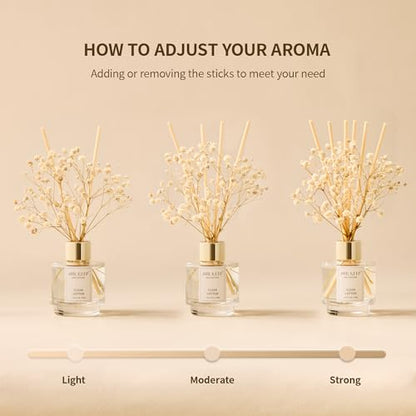 Reed Diffuser Set of 3,Clean Cotton White Jasmine White Tea Oil Reed Diffusers for Bedroom Living Room Office Aromatherapy Oil Reed Diffuser for Gift 50ml x 3