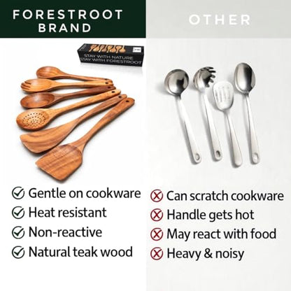6-Piece Wooden Utensil Set – Premium Teak Wood Cooking Spoons & Spatulas, Non-Stick, Heat-Resistant, Durable & Eco-Friendly Kitchen Tools for Cooking & Serving