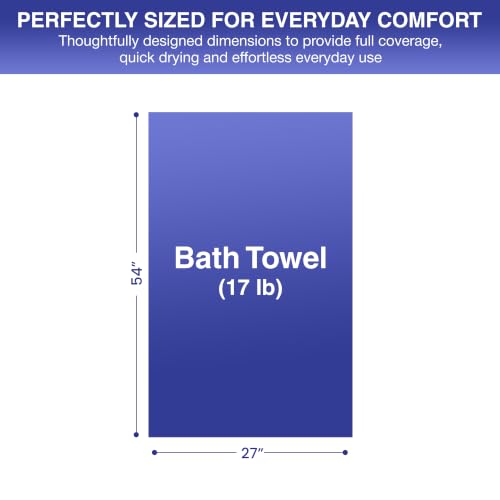 Soft Classic Towel Set - Ultra-Absorbent, Quick-Drying & Durable 4-Piece Towels - Ringspun Cotton Loops for Plush Comfort - Lightweight & Long-Lasting Bathroom Essentials - (White, Bath Towel) - style: Bath Towel-17 lb