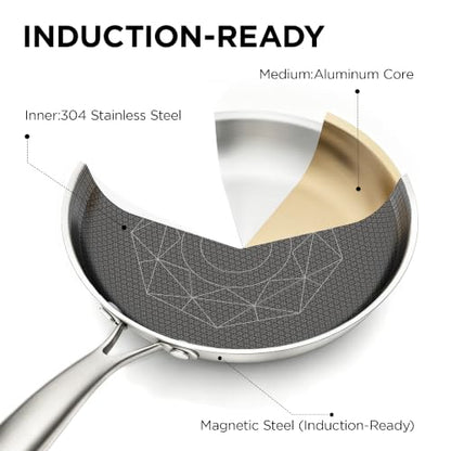 COOKER KING 3pc Hybrid Nonstick Frying Pans Set, 8, 10 & 12" Pans | Stainless Steel Pans,Chef's Pan,Skillets Dishwasher & Oven Safe, Stay-Cool Handles,Induction Compatible – Metal Utensil Safe - size: 8 10 12 Inch