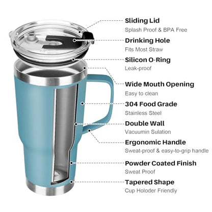 20 oz Tumbler with Handle, Stainless Steel Insulated Tumbler with Lid and Straw, Double Wall Vacuum Coffee Mug Tumbler, Insulated Coffee Thermal Cup for Cold and Hot (Maya Blue) - color: Maya Blue, size: 20 Ounces