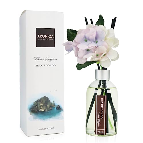 Japanese Decor for Women Desk, Cosas para Decorar Escritorio, Korean Living Room, Cubicle Accessories Aesthetic - color: Sea of Dokdo