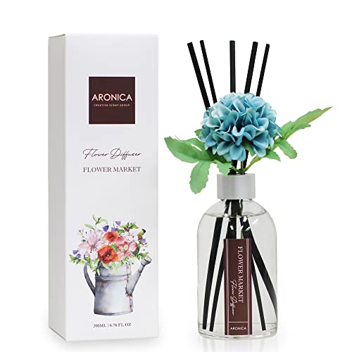 Flower Diffuser, Flower Market Scent Teal Bathroom Accessories, Summer Bath Decor Aqua Blue, Aesthetic Room Decor, Turquoise Living Room Decor - color: Flower Market