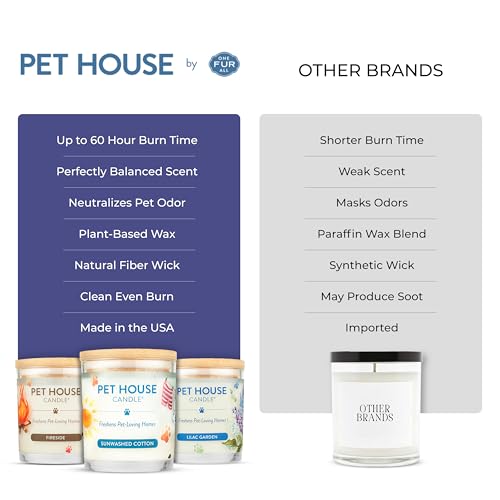 Pet House Candles, Plant-Based, Long Lasting, Pet Friendly Candles for Home, 60 Hour Burn Time - Herb Garden, 9 oz - color: Herb Garden, size: Pack of 1