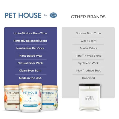 Pet House Candles, Plant-Based, Long Lasting, Pet Friendly Candles for Home, 60 Hour Burn Time - Herb Garden, 9 oz - color: Herb Garden, size: Pack of 1