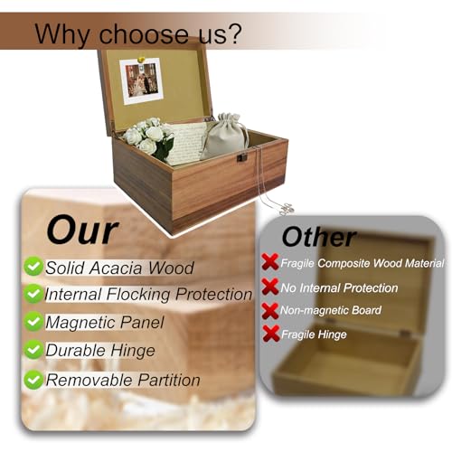 Large Acacia Keepsake Box with Magnetic Photo Display,Memory Wooden Box | Large size,Magnetic Photo Display,Memory Treasure Box with Felted Protection,Multi-scenario Applications