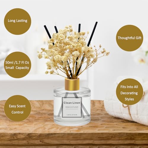Reed Diffuser Set of 3 Pack,Clean Linen,Vanilla,Lemongrass Scented Oil Diffuser with 4 Sticks,Reed Diffusers for Home,Living Room,Bathroom Air Freshener Diffuser,50ml x 3