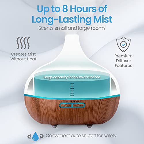 Ultimate Aromatherapy Diffuser & Essential Oil Set - Ultrasonic Top 10 Oils Modern with 4 Timer 7 Ambient Light Settings Therapeutic Grade Lavender