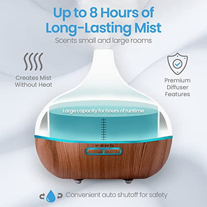 Ultimate Aromatherapy Diffuser & Essential Oil Set - Ultrasonic Top 10 Oils Modern with 4 Timer 7 Ambient Light Settings Therapeutic Grade Lavender