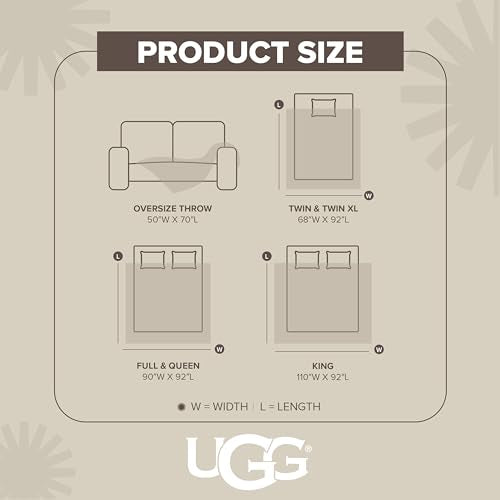 UGG Coco Twin Bed Blanket, Luxury Fleece Blanket, 68" x 92", Black | Fits Twin and Twin Xl Beds, Bedding Essentials, Housewarming Gift, Back To College, Xl Throw Blanket, Hypoallergenic - color: Black, size: Twin